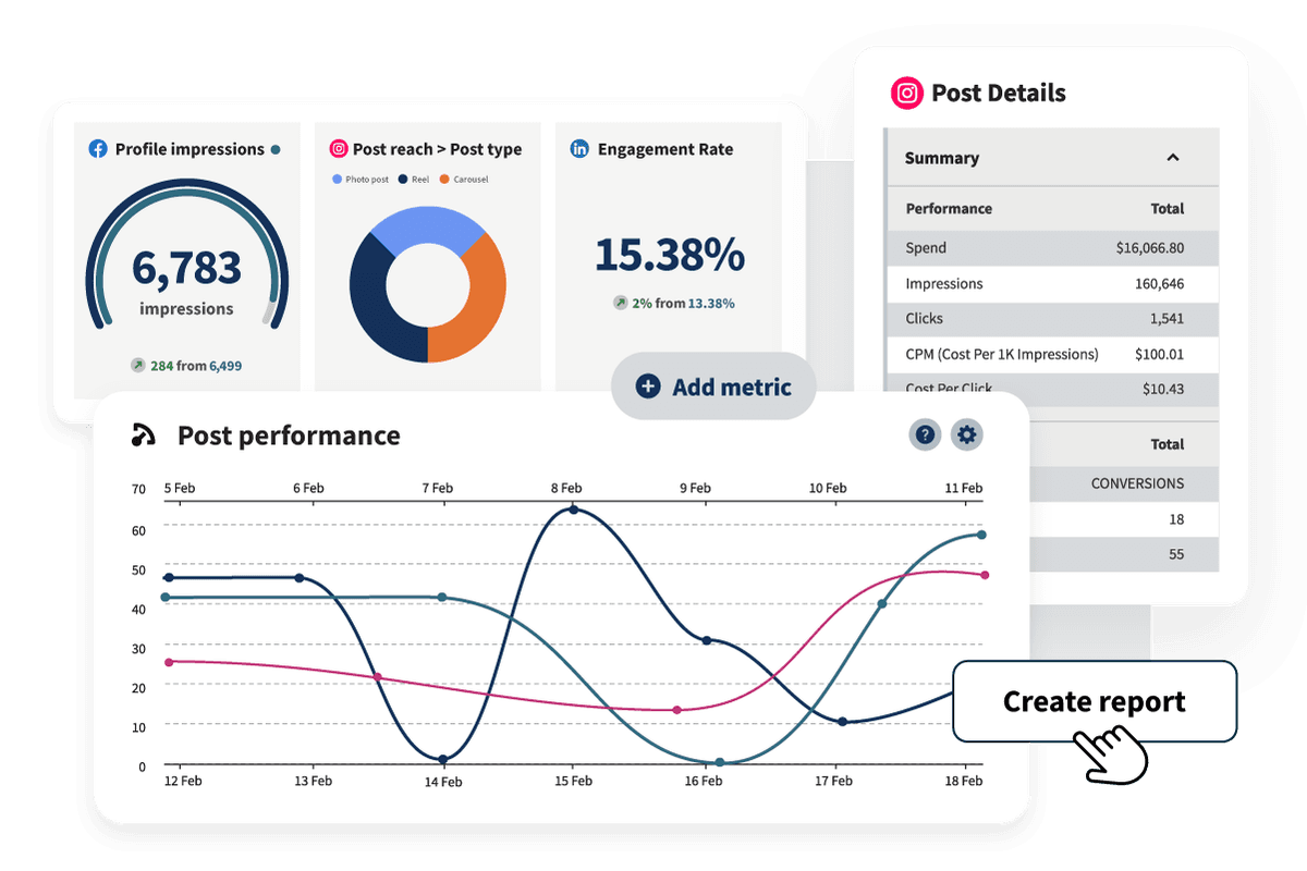 hootsuite analytics dashboard